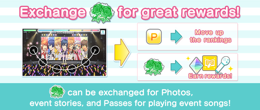 Event Tips and Tricks