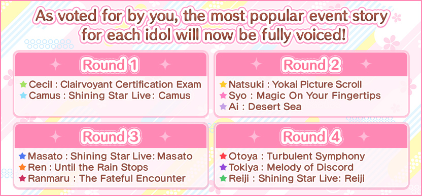 Fully-Voiced Event Stories!