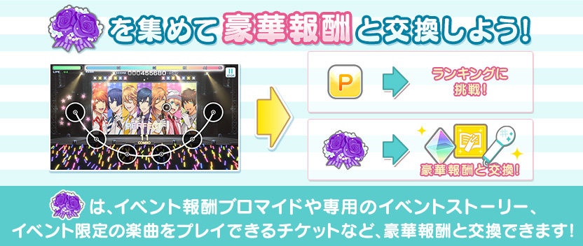 イベントプレイのコツ