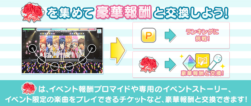 イベントプレイのコツ