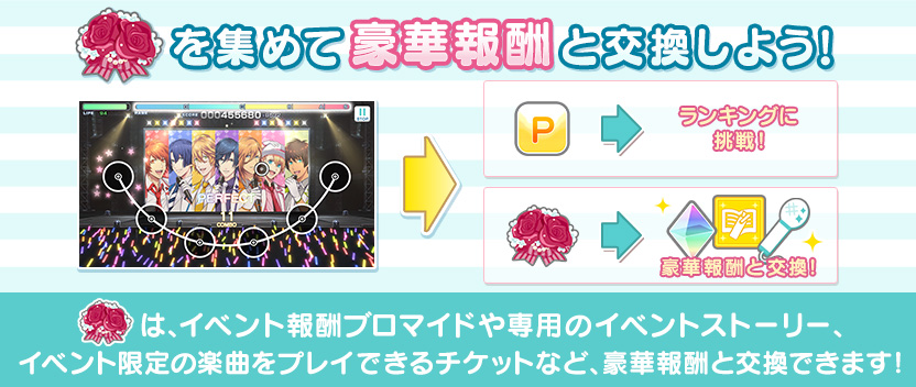 イベントプレイのコツ