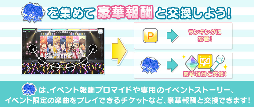 イベントプレイのコツ