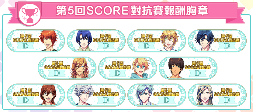 第5回SCORE對抗賽報酬胸章
