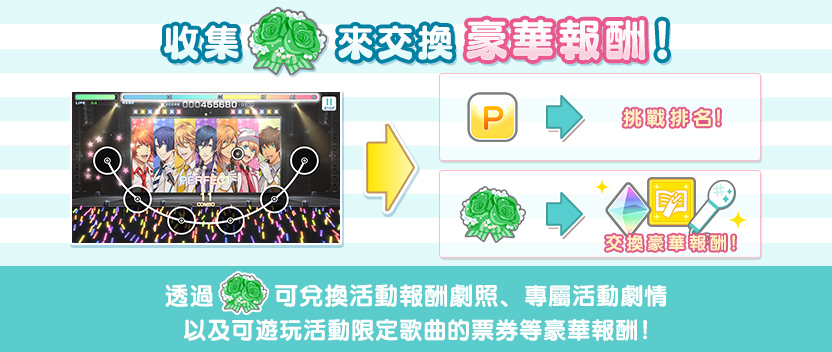 收集活動pt獲得豪華報酬!